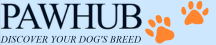 Breeds of Dogs